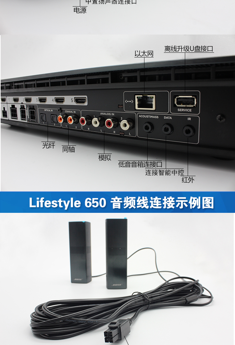 bose博士lifestyle650家庭影院音响套装71声道家用客厅回音壁环绕低音