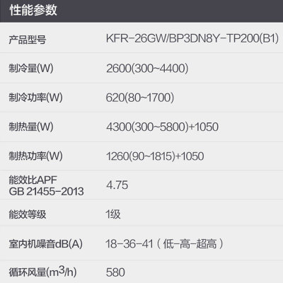 美的大1匹空调一级变频挂机KFR-26GW/BP3DN8Y-TP200(B1)新品锋行