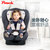 pouch婴儿安全座椅0-4-6岁新生儿宝宝便携式儿童安全座椅汽车用Q18(侧翼加强灰)第2张高清大图