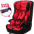 汽车儿童安全座椅 婴儿宝宝车载3C安全坐椅9月-12岁(黑红色)第5张高清大图