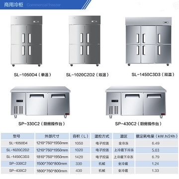 海尔（Haier）立式双温厨房冰柜饭店冷柜冰箱商用 四门上冷藏下冷冻冰柜不锈钢SL-1020C2D2