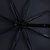 巴洛尼莫全自动黑胶防晒太阳伞三折叠全自动晴雨伞黑胶防紫外线遮阳伞(白色 自定义)第3张高清大图