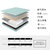 佐菲亚 天然乳胶环保椰棕床垫 弹簧软硬两用席梦思床垫(绿色 1500x2000)第4张高清大图