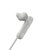 索尼（SONY）WI-SP500 无线蓝牙运动耳机 入耳式防水跑步耳机(白色)第3张高清大图