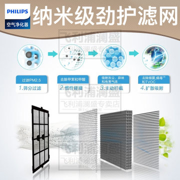 飞利浦（Philips）空气净化器家用除PM2.5甲醛烟尘雾霾 智能过滤 AC4374（土豪金）340立方米/h