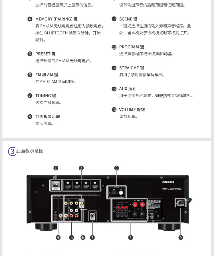 雅马哈905功放参数图片