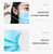 医力安一次性三层防护口罩含熔喷布成人防飞沫亲肤透气（非独立包装）(蓝色 50片)第3张高清大图