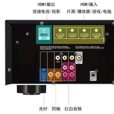 雅马哈（Yamaha）RX-V379 家庭影院 AV功放 5.1声道数字功率放大器 蓝牙/支持4K超高清(黑色)
