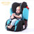STM变形金刚儿童安全座椅汽车用德国进口9个月-12岁宝宝安全座椅(公主粉 限量版)第5张高清大图