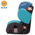 SIDM(斯迪姆)汽车儿童安全座椅德国设计9月-12岁变形金刚(湖水蓝)第4张高清大图