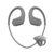 Sony/索尼NW-WS625 MP3播放器无线蓝牙运动跑步健身防水游泳耳机(炭黑)第2张高清大图