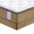 Serta/美国舒达 Tropical 乳胶独立弹簧床垫 软硬适中静音弹簧 1.8m双人床垫 1.8*2.0米 1.5*(Tropical 28cm厚)第3张高清大图