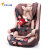 贝贝卡西 汽车儿童安全座椅 LB523 ISOFIX 3C认证 9月-12岁 小木马第3张高清大图