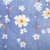 优衣库家纺 休闲绒毯夏季盖被单双人办公室空调毯子(花海 150*200cm)第4张高清大图