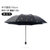晴雨两用羽毛伞雨伞折叠遮阳伞黑胶防晒防紫外线(黑色羽毛 默认)第4张高清大图