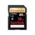 闪迪（SanDisk）Extreme Pro 16GB SDHC存储卡第2张高清大图