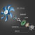 莱克(LEXY)魔力风智能空气循环扇 空气对流调节扇 家用台式静音电风扇F101 银第3张高清大图