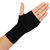 成人儿童运动半指手套秋冬季加绒保暖护腕户外骑行健身露指护手掌(黑色 儿童款（建议5-12岁）)第2张高清大图