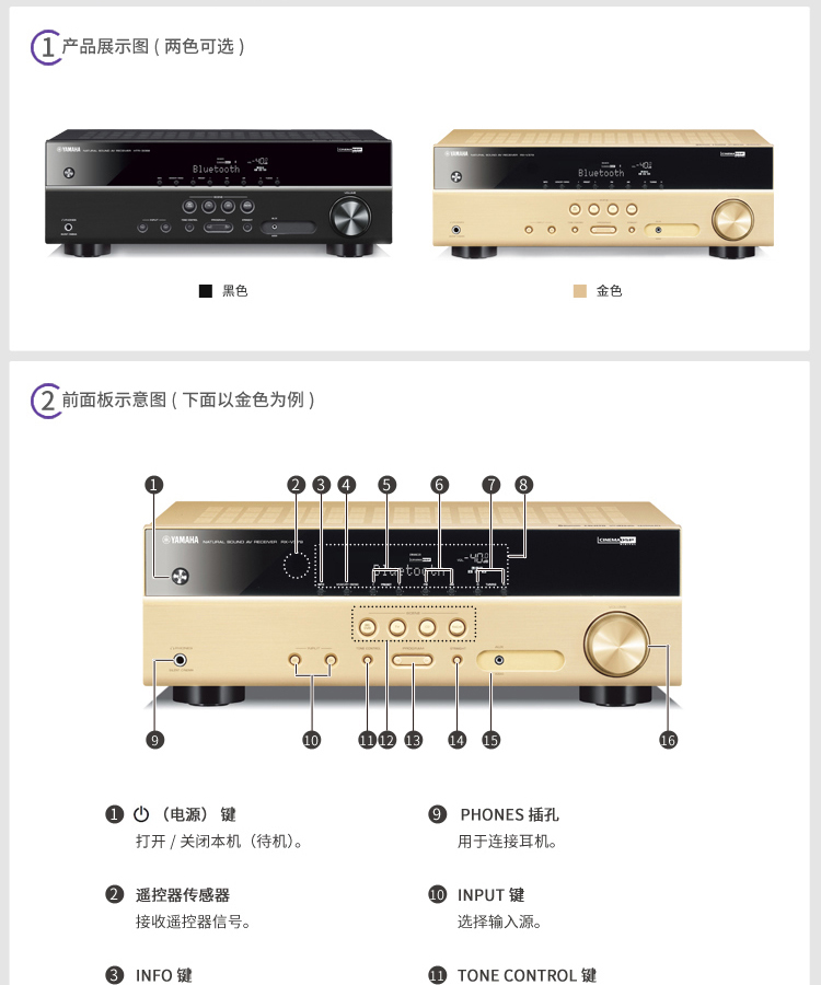 雅马哈905功放参数图片